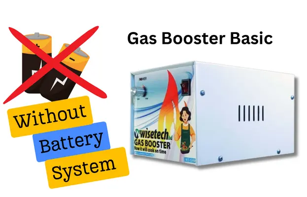 without battery system